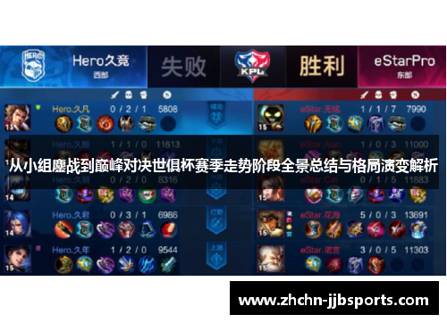 从小组鏖战到巅峰对决世俱杯赛季走势阶段全景总结与格局演变解析